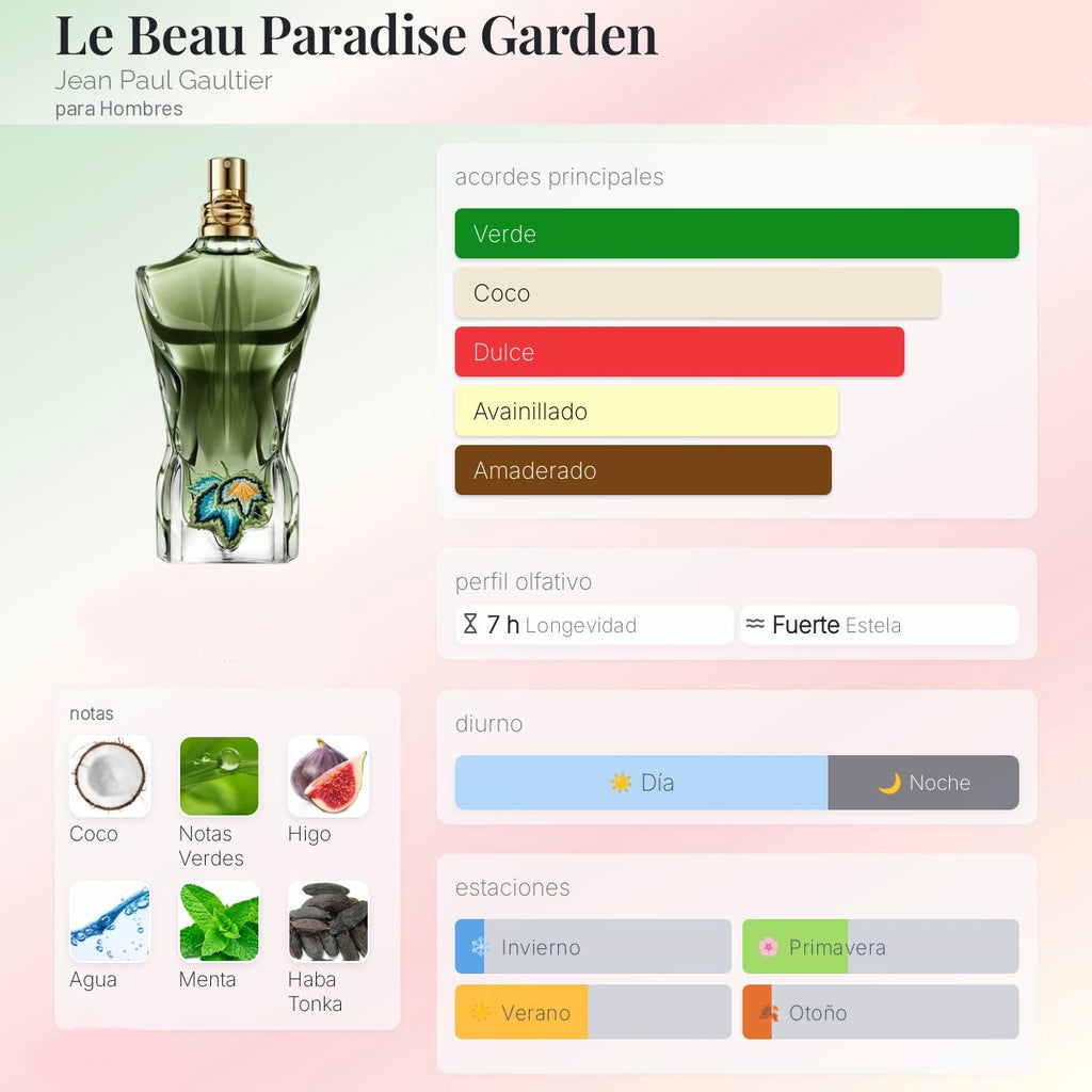 Jean Paul Gaultier Le Beau Paradise Garden EDP 125ml
