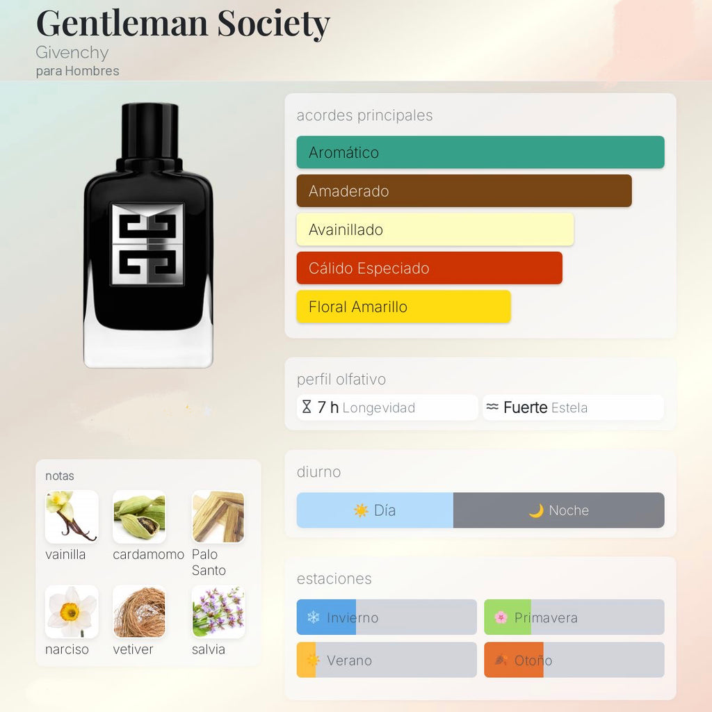 Givenchy Gentleman Society EDP 100ml