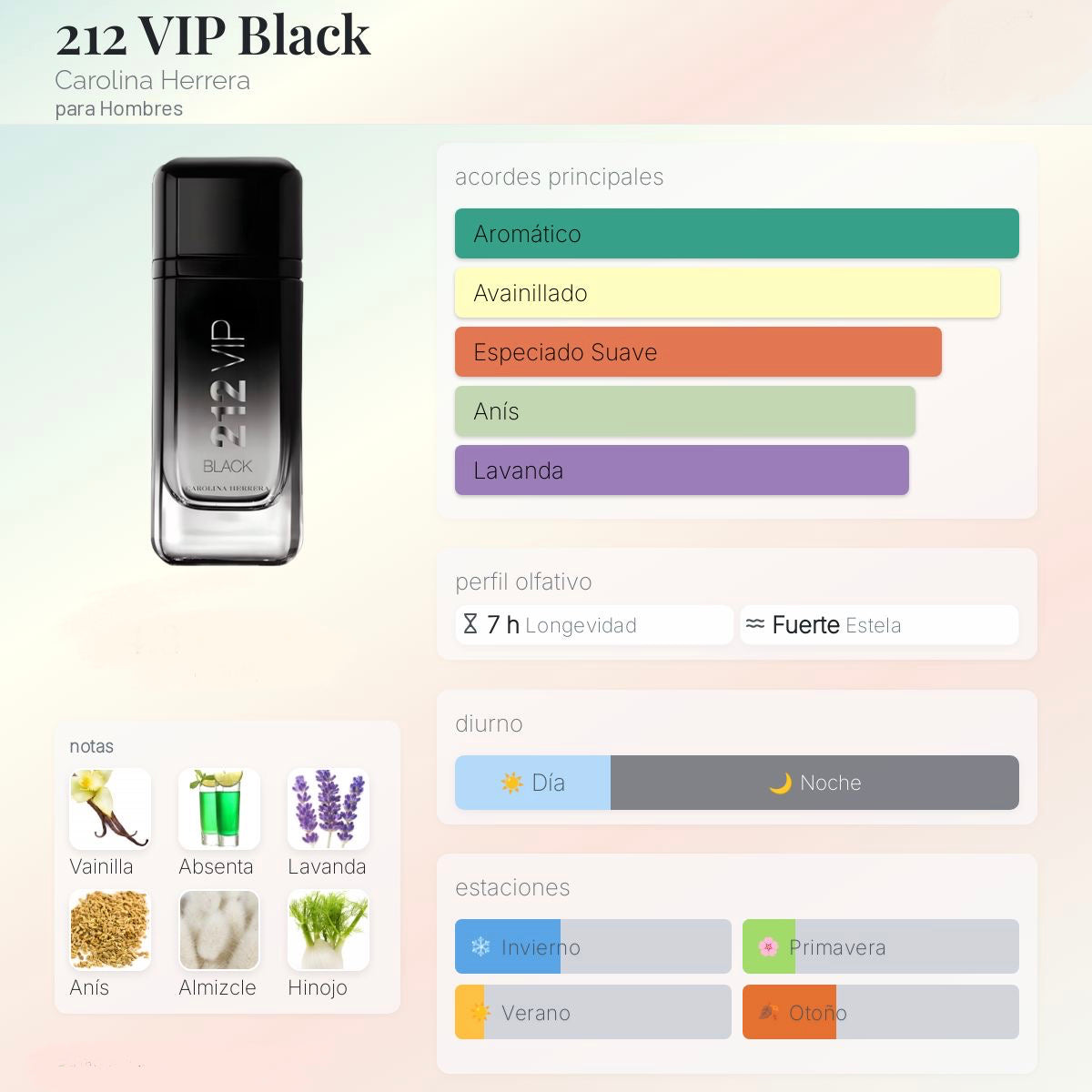 Carolina Herrera 212 VIP Black NYC EDP 200ml