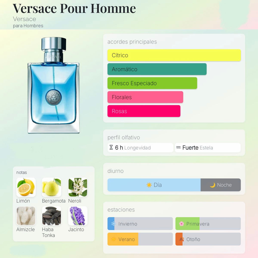Versace Pour Homme EDT 100ml