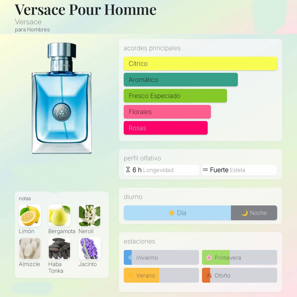 Versace Pour Homme EDT 100ml