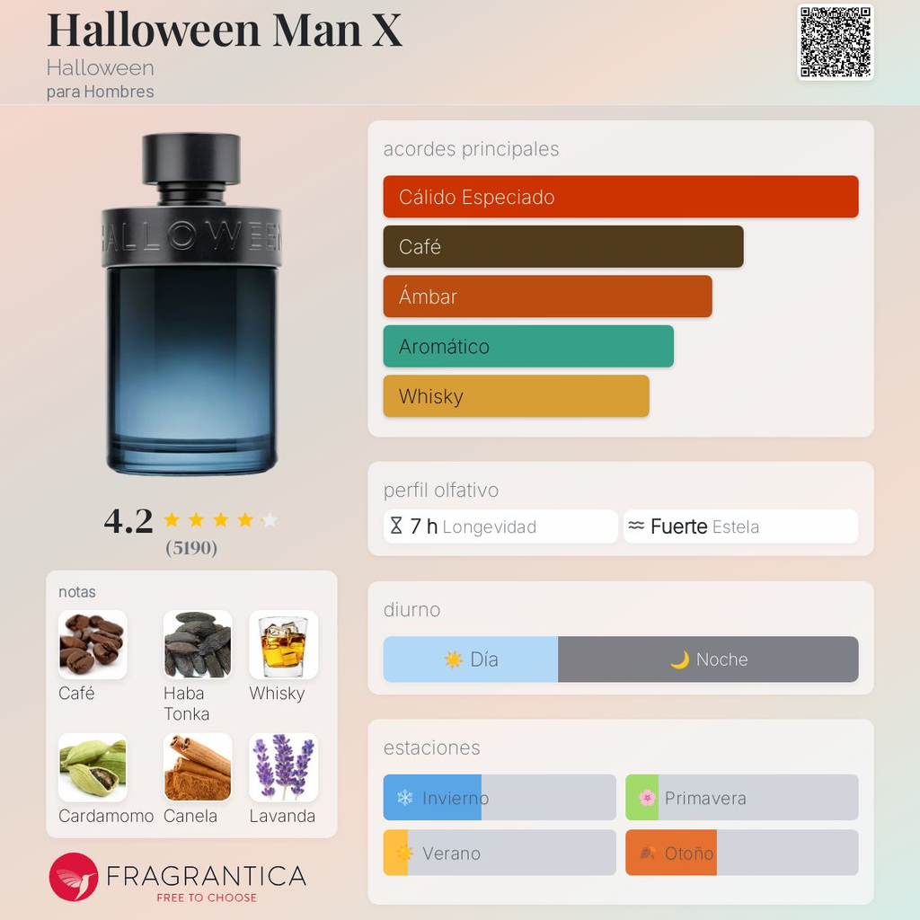 Halloween Man X EDT 125ml
